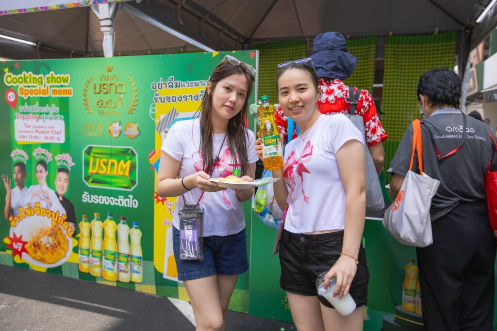 กิจกรรม 7
